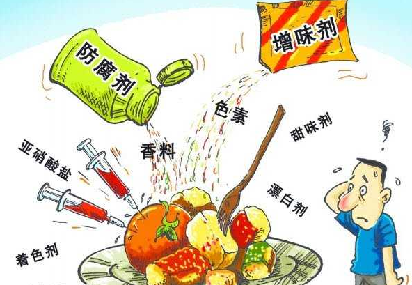 國產(chǎn)氣相色譜儀在食品安全檢測中都有哪些應(yīng)用分析-氣相色譜儀廠家_國產(chǎn)氣相色譜儀_白酒分析氣相色譜儀-山東譜析科學(xué)儀器有限公司