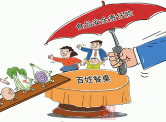 捍衛(wèi)餐桌底線 保障舌尖上的安全 需政策技術多方發(fā)力-氣相色譜儀廠家_國產氣相色譜儀_白酒分析氣相色譜儀-山東譜析科學儀器有限公司