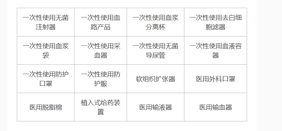 口罩環(huán)氧乙烷殘留檢測氣相色譜儀助力抗擊肺炎疫情-氣相色譜儀廠家_國產(chǎn)氣相色譜儀_白酒分析氣相色譜儀-山東譜析科學儀器有限公司