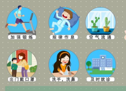 一圖讀懂 新冠肺炎公共場所衛(wèi)生防護指南-氣相色譜儀廠家_國產(chǎn)氣相色譜儀_白酒分析氣相色譜儀-山東譜析科學儀器有限公司