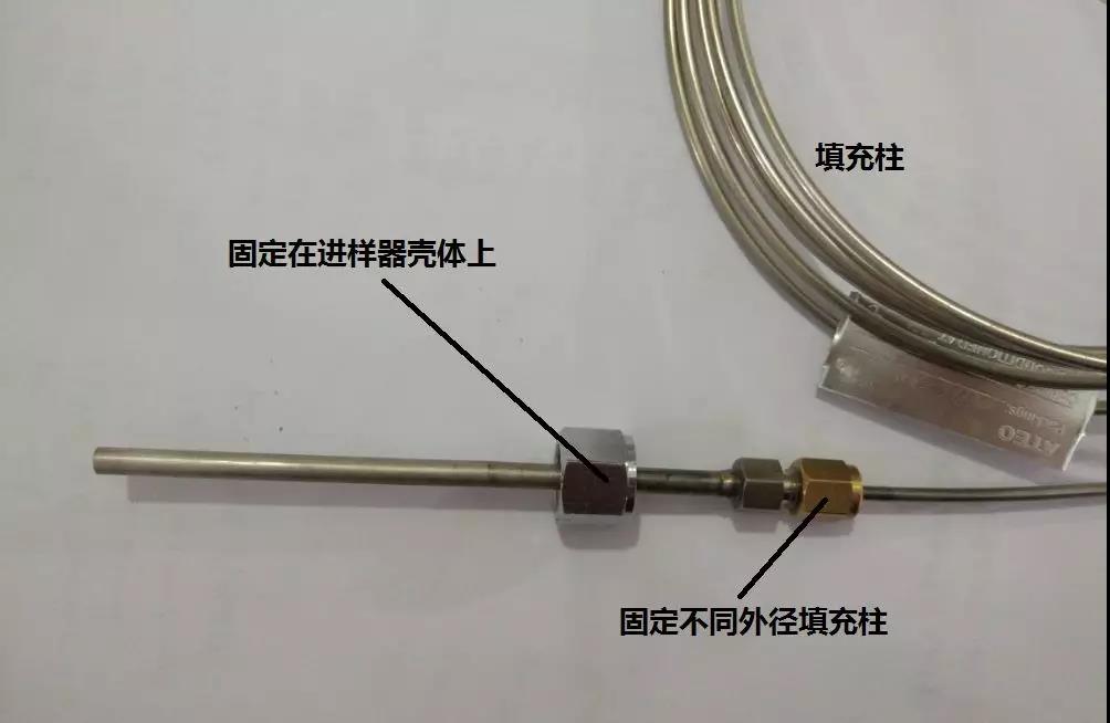 氣相色譜儀填充柱進(jìn)樣口的基本結(jié)構(gòu)-氣相色譜儀廠家_國產(chǎn)氣相色譜儀_白酒分析氣相色譜儀-山東譜析科學(xué)儀器有限公司
