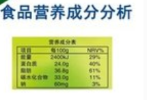 色譜儀廠家淺談 液相色譜儀在食品行業(yè)的檢測應(yīng)用-氣相色譜儀廠家_國產(chǎn)氣相色譜儀_白酒分析氣相色譜儀-山東譜析科學(xué)儀器有限公司