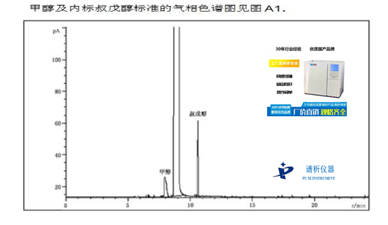 白酒中甲醇含量的檢測(cè)-國(guó)產(chǎn)氣相色譜儀-氣相色譜儀廠家_國(guó)產(chǎn)氣相色譜儀_白酒分析氣相色譜儀-山東譜析科學(xué)儀器有限公司