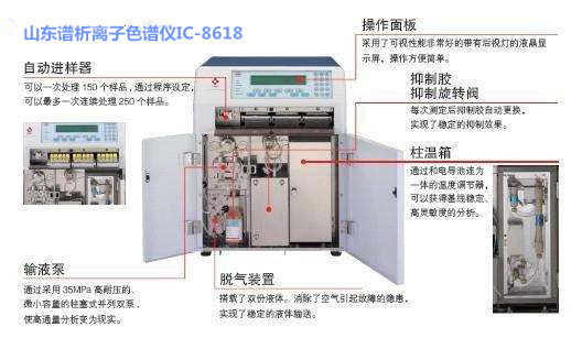 固定污染源廢氣中三甲胺檢測(cè)方案來(lái)了-抑制型離子色譜法-氣相色譜儀廠家_國(guó)產(chǎn)氣相色譜儀_白酒分析氣相色譜儀-山東譜析科學(xué)儀器有限公司